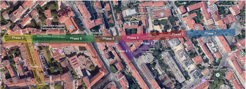 plan de phasage des travaux