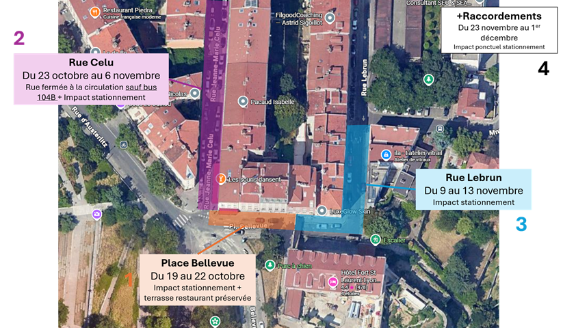 plan des phases de travaux