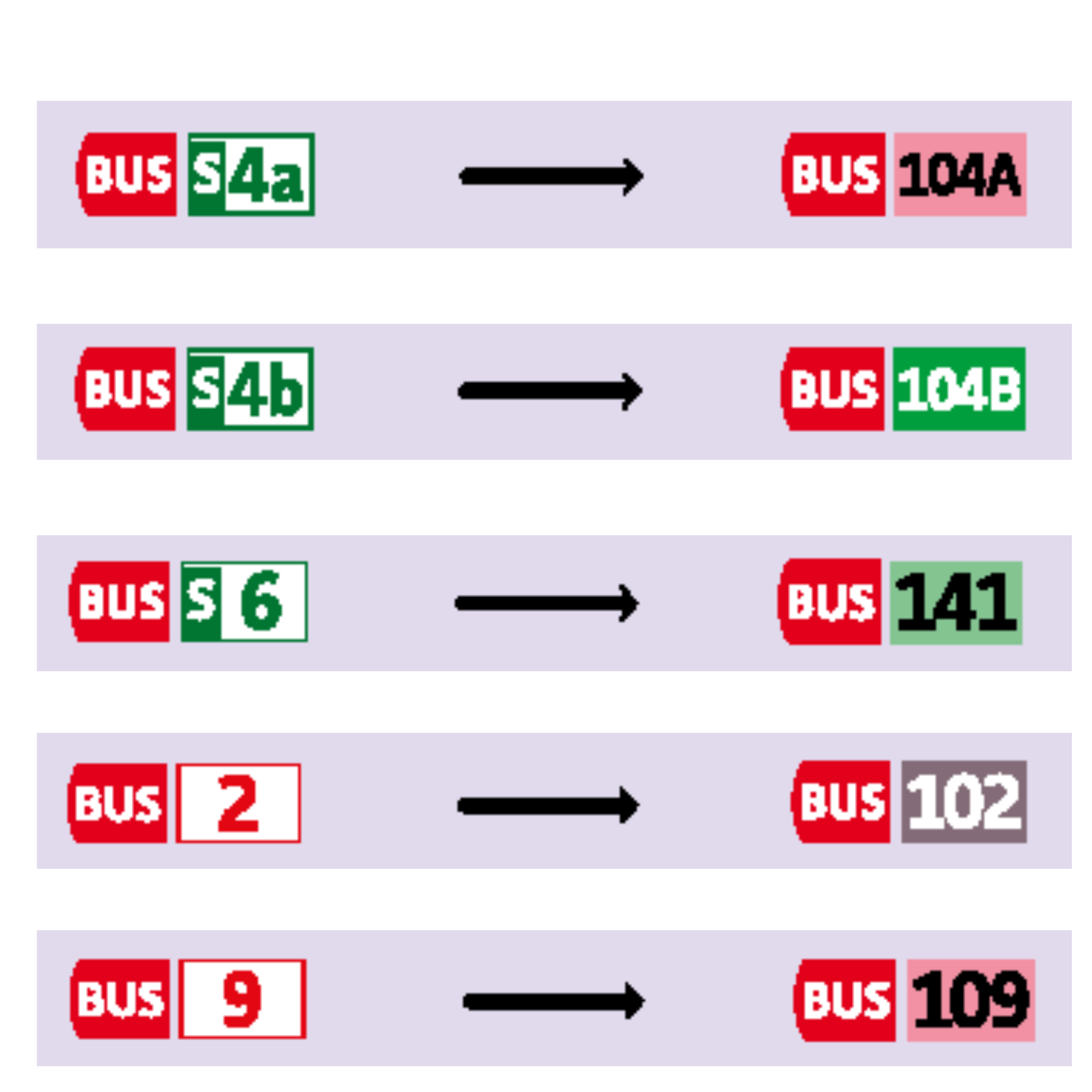lignes de bus qui changent de nom dans le 4e arrondissement